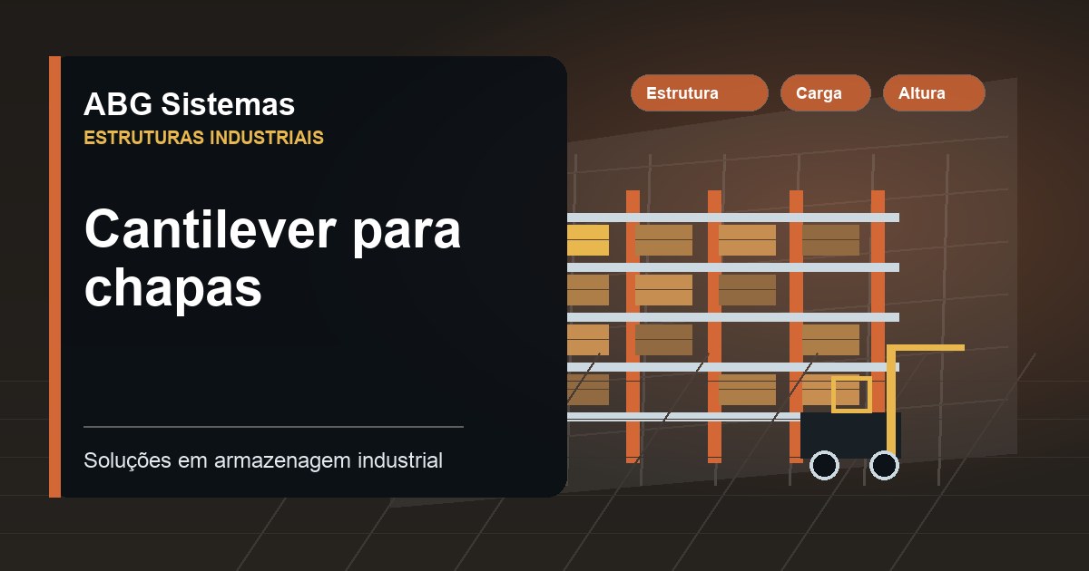 Cantilever para chapas