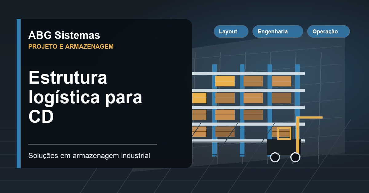 Estrutura logística para CD